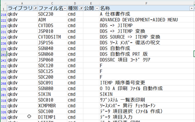 開発支援ツール一覧