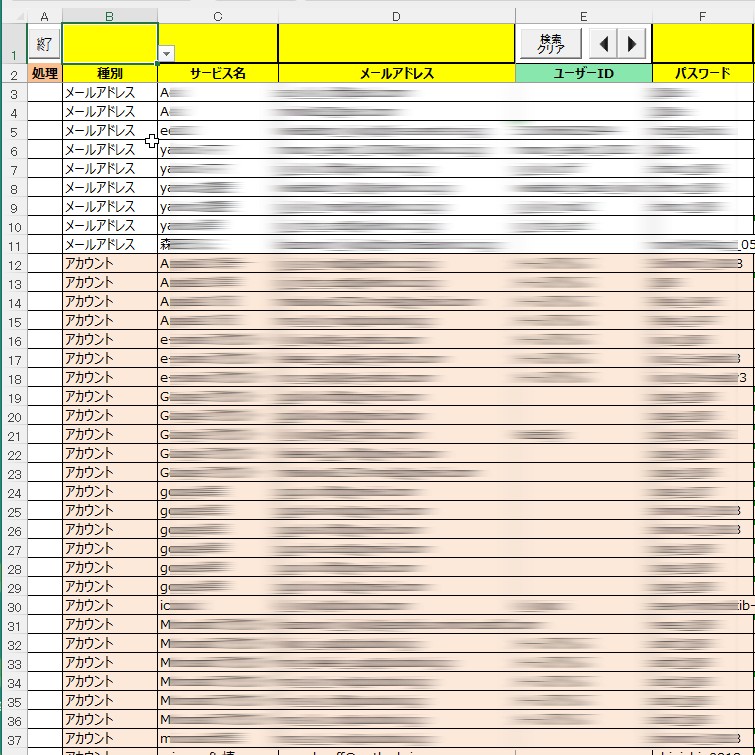 アカウント情報管理