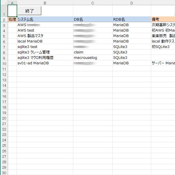 RDBテーブル保守